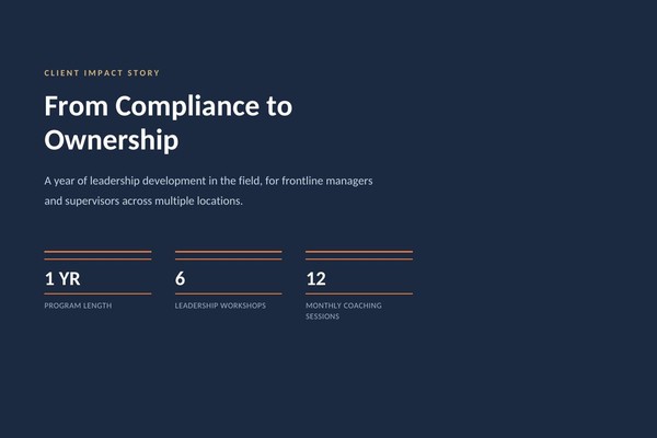 From Compliance to Ownership: A Year of Leadership Development in the Field